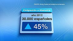 Casi 30.000 españoles emigraron a Alemania en 2012, un 45% más que el año anterior