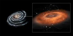 El telescopio espacial Herschel muestra las altas temperaturas del centro de la Vía Láctea