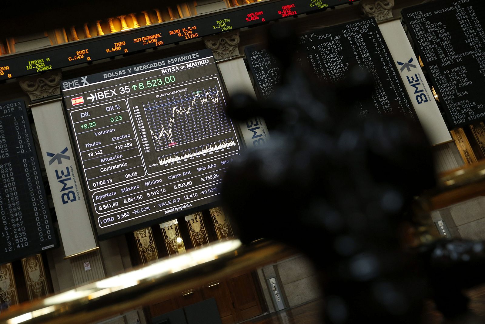 EL IBEX SUBE EL 0,32 % EN LA APERTURA EN LÍNEA CON EL RESTO DE EUROPA