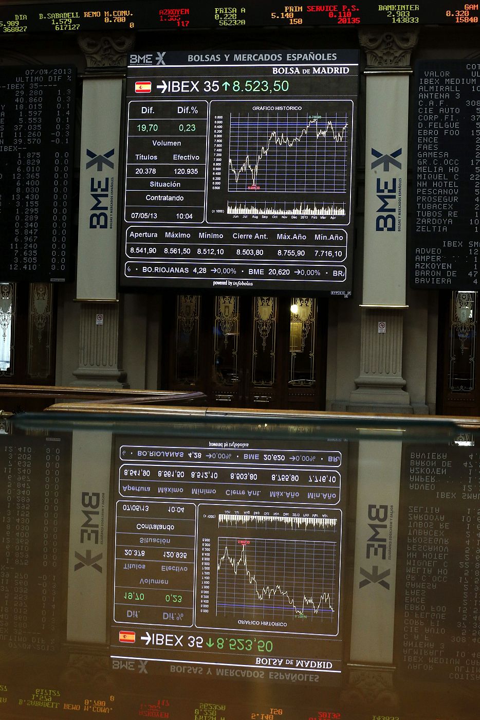 Panel que muestra la evolución del principal indicador de la Bolsa de Madrid, el Ibex-35