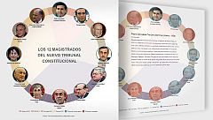 Los 12 magistrados del Tribunal Constitucional