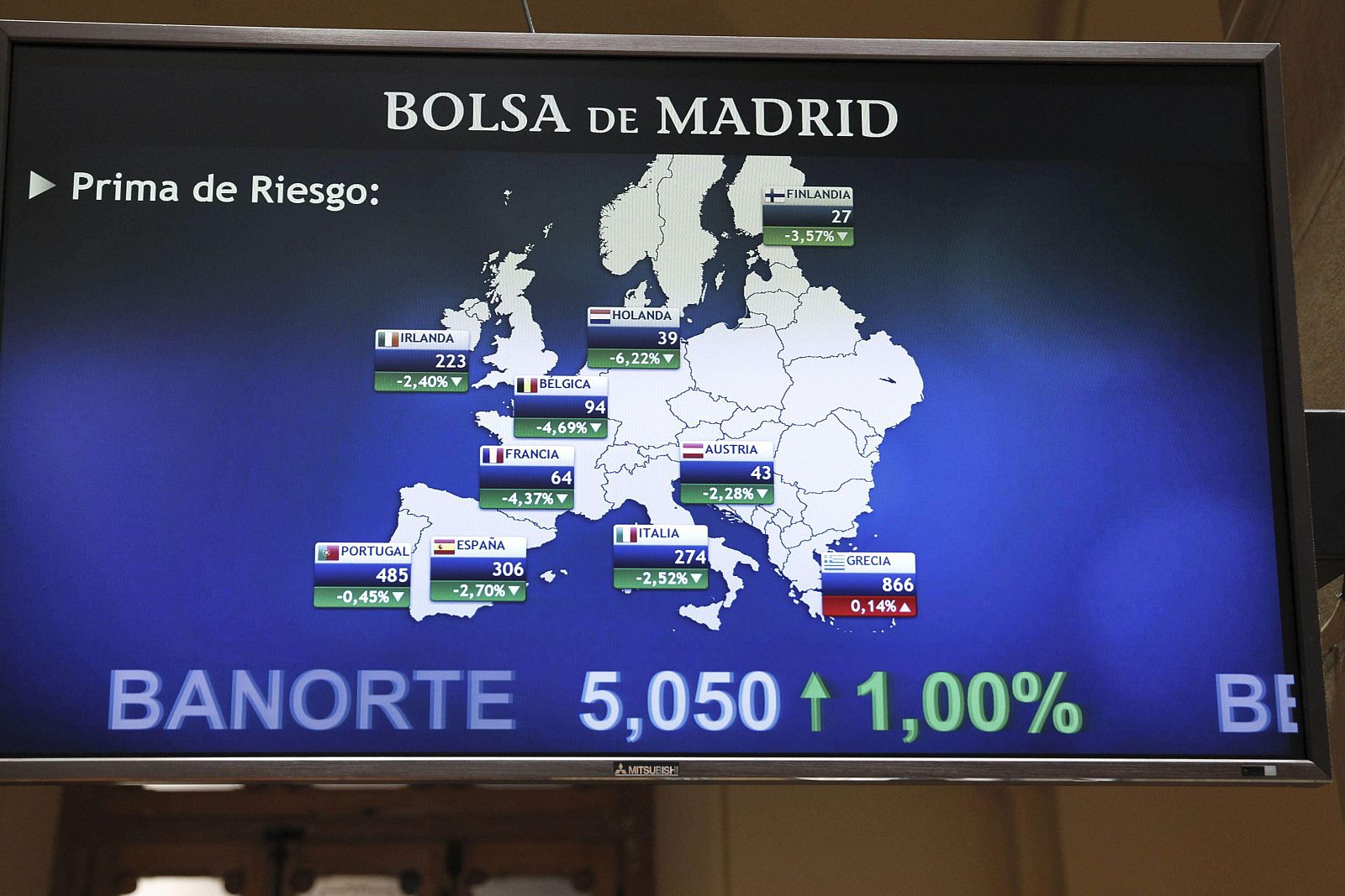 La prima de riesgo cerró la sesión precedente en 303