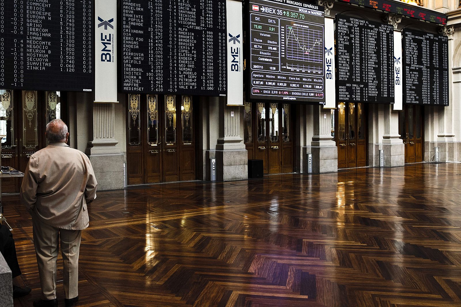 Paneles informativos en la Bolsa de Madrid