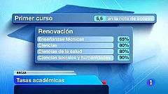 Los nuevos universitarios tendrán que tener un 6,5 para las becas compensatorias y de residencia
