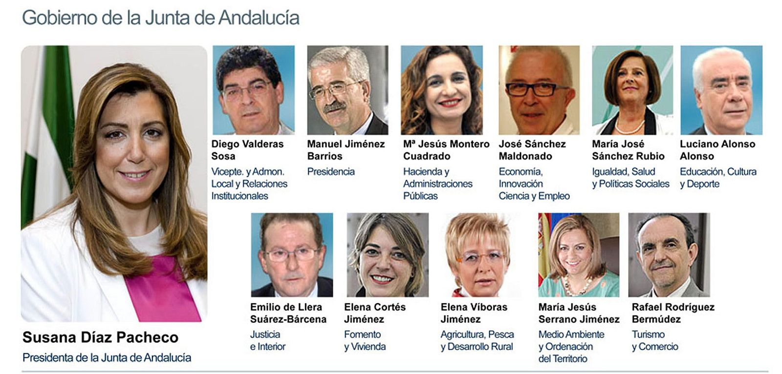El nuevo Gobierno de Andalucía, presidido por la socialista Susana Díaz