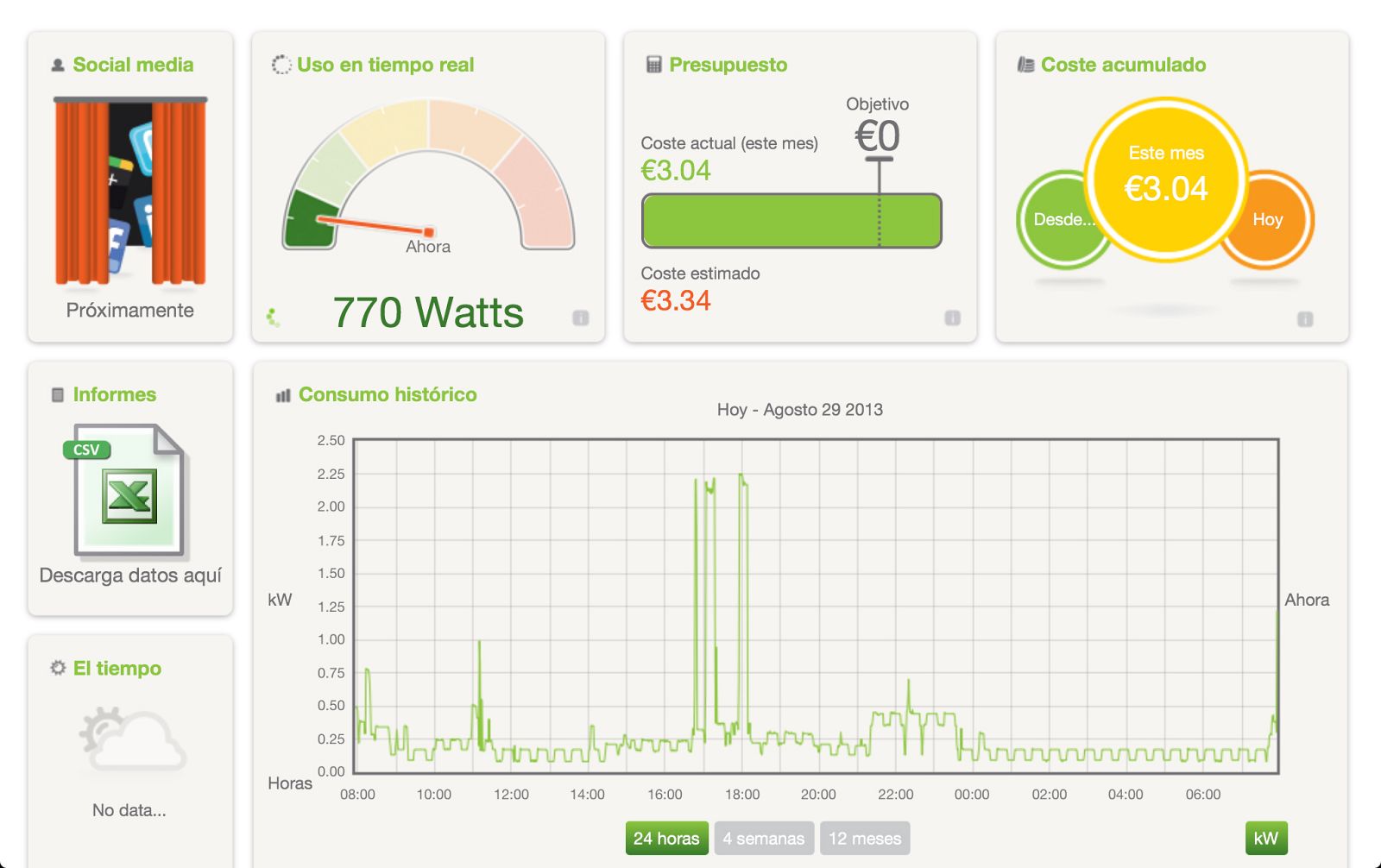 Captura de imagen de la información que muestra la aplicación en los dispositivos.