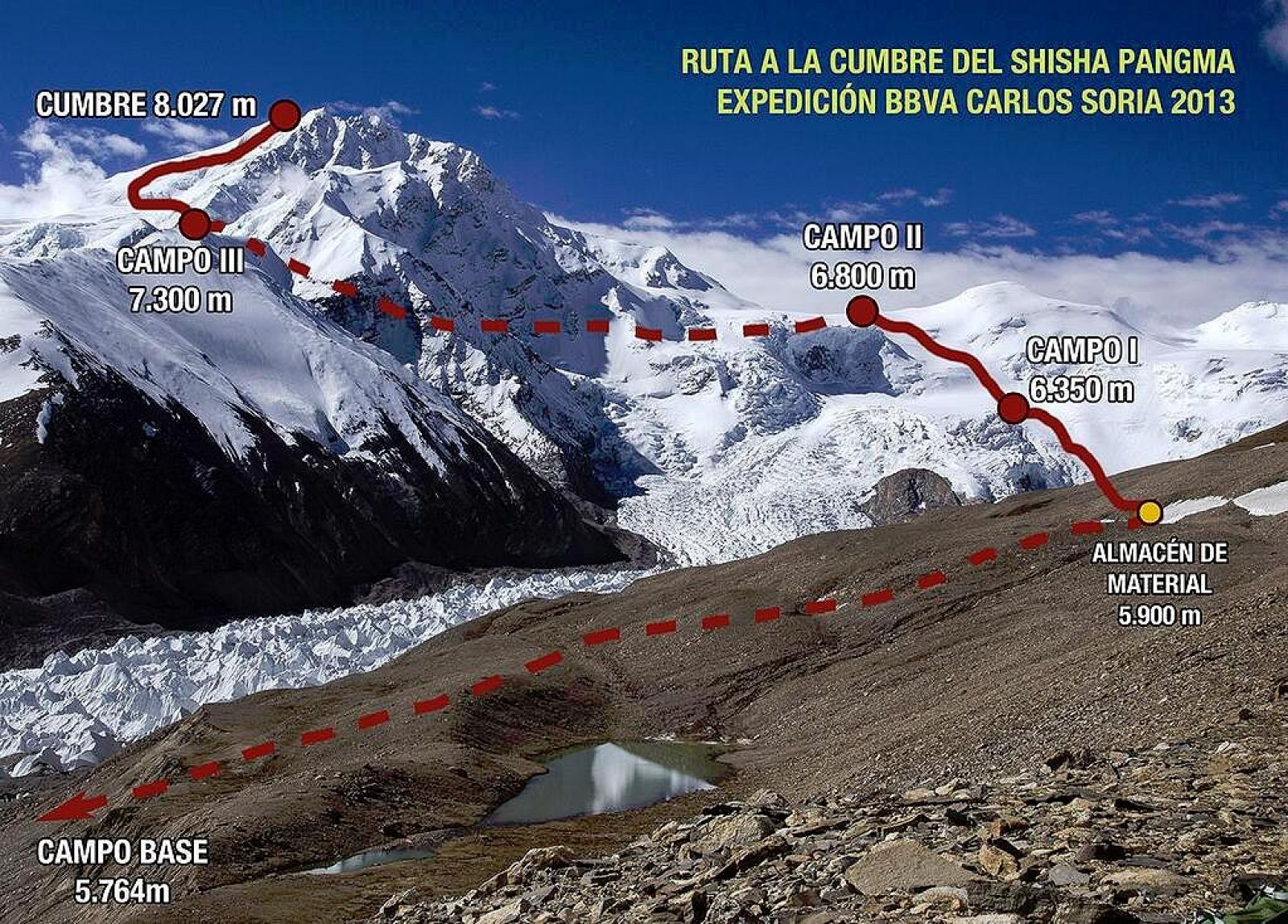 Imagen de la ascensión al Shisha Pagma que está llevando a cabo Carlos Soria.