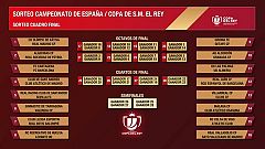 Xátiva - Madrid, Cartagena - Barcelona y Sant Andreu - Atlético, duelos estelares de Copa