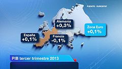 La economía francesa se contrae y la alemana se ralentiza en el tercer trimestre del año
