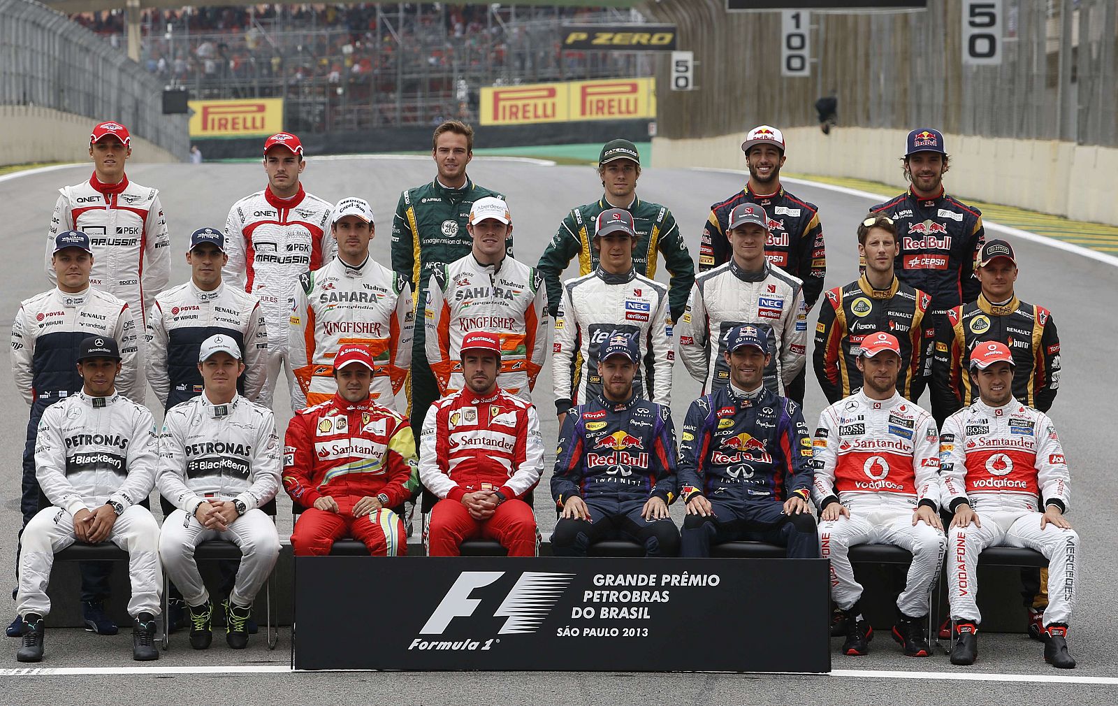 Pilotos de Fórmula 1 en el Mundial de 2013