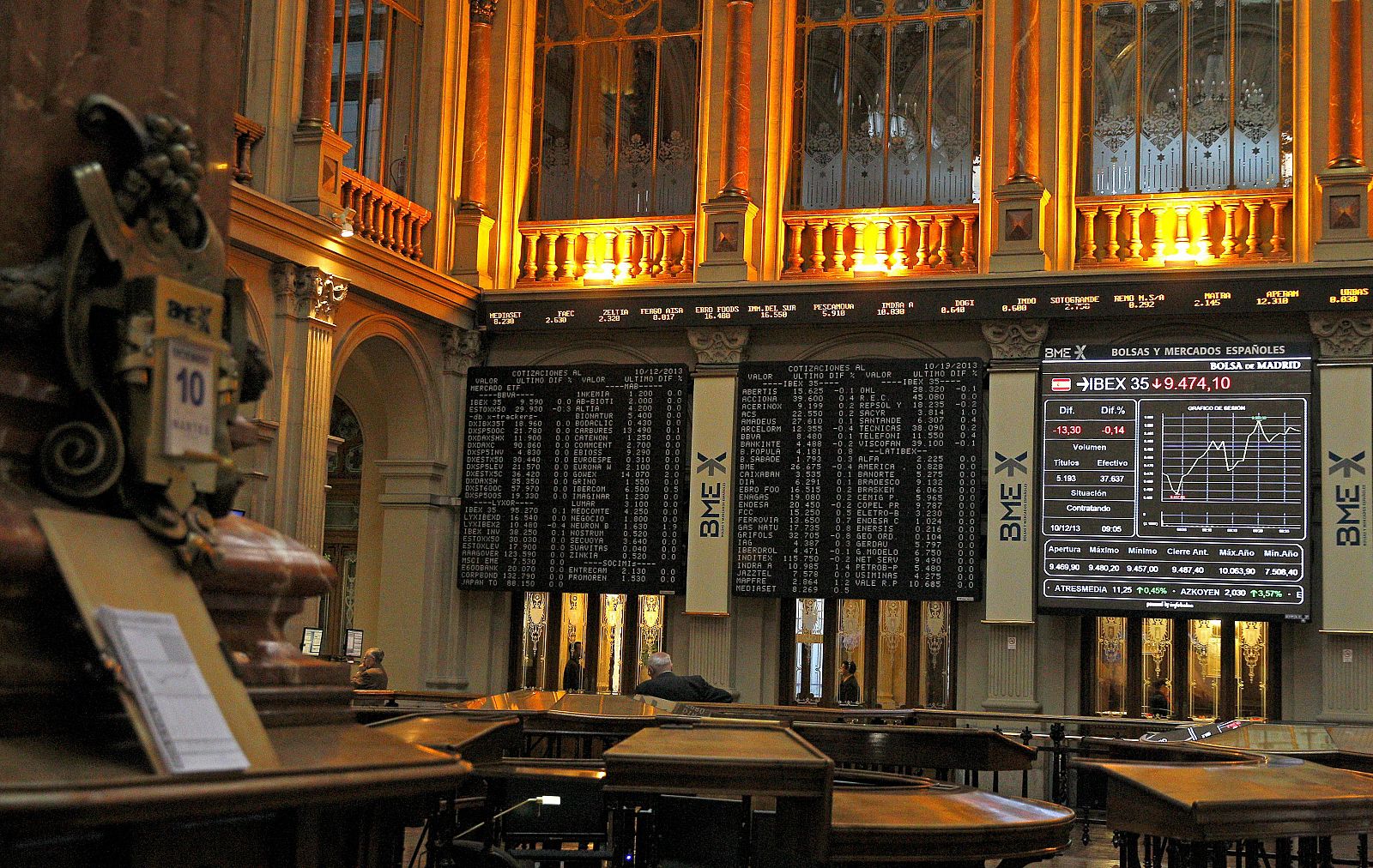 EL IBEX CAE EL 0,05 % Y SE QUEDA AL BORDE LOS 9.500 PUNTOS
