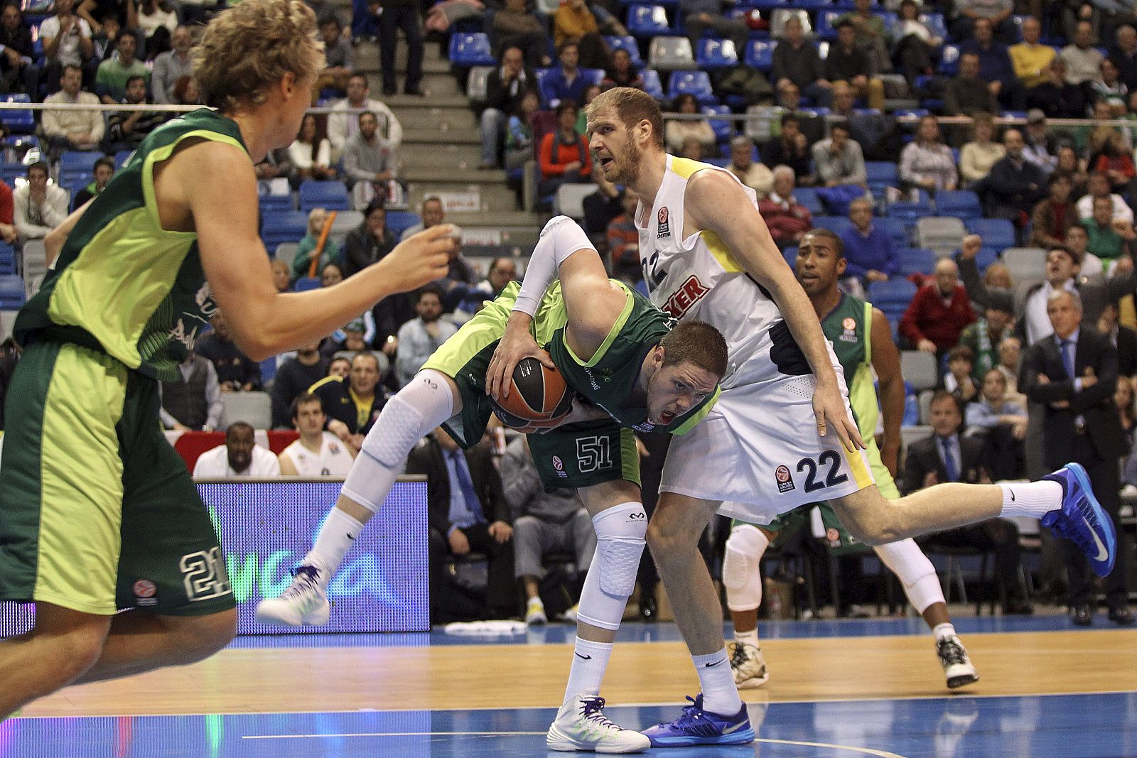 UNICAJA FENERBAHCE ULKER