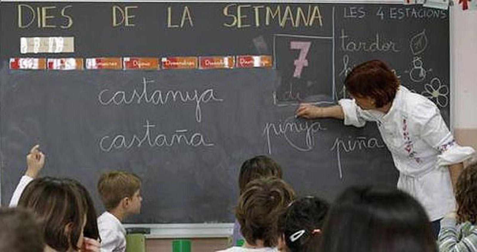 Clase en catalán