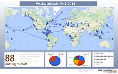 El mapa mundial de los aviones desaparecidos