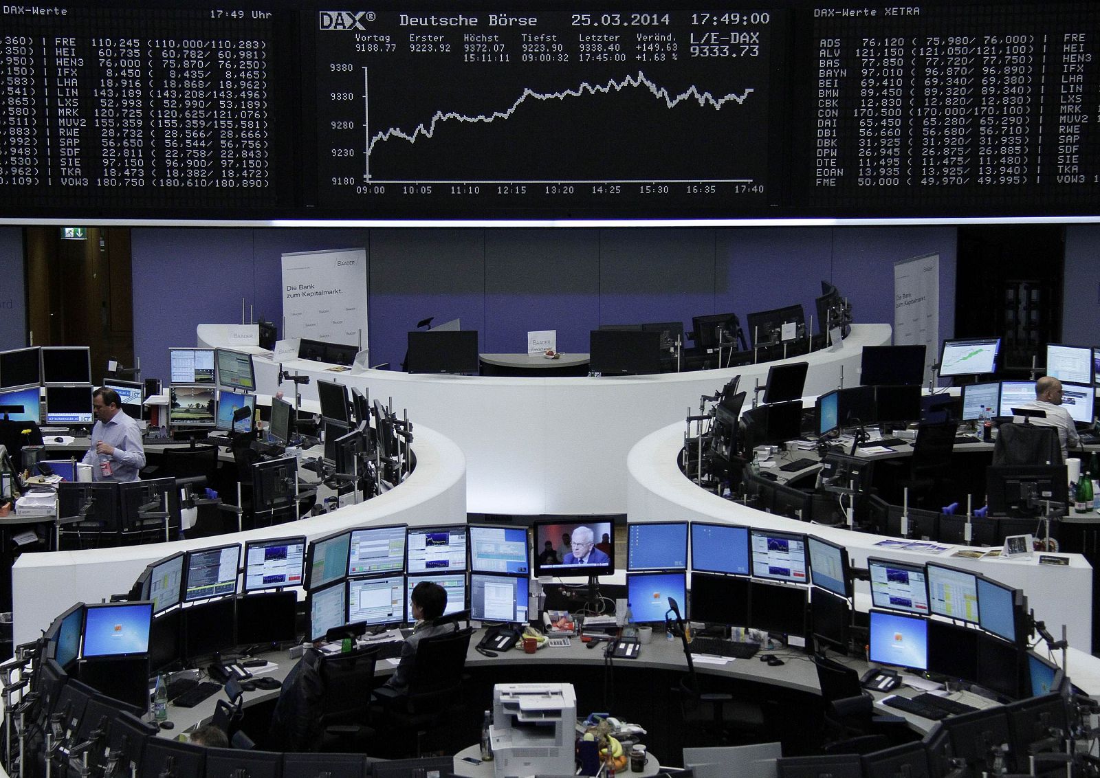 La Bolsa de Fráncfort