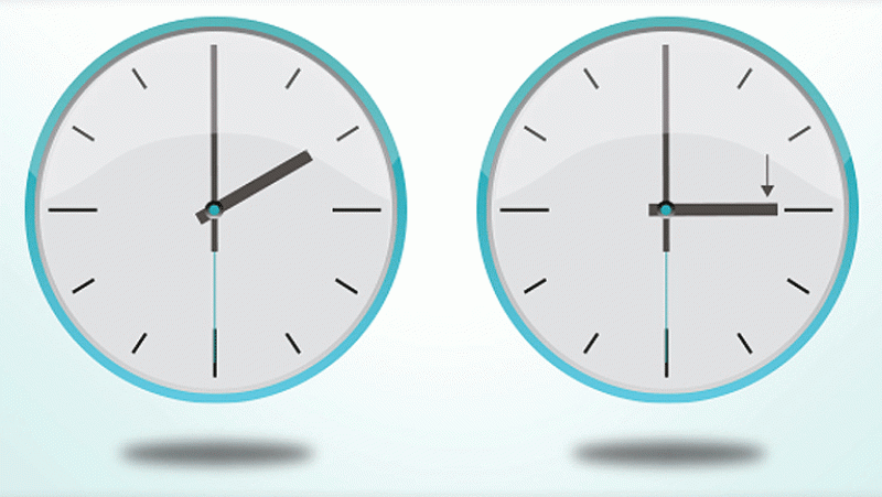 Entra en España el horario de verano para ahorrar hasta un 5% de energía