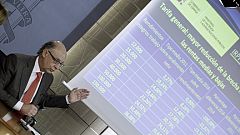 El Gobierno anuncia una rebaja media del 12,5% en el impuesto de la renta entre 2015 y 2016