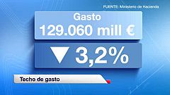El Gobierno baja el techo de gasto un 3,2% para 2015 y lo deja en 129.060 millones de euros