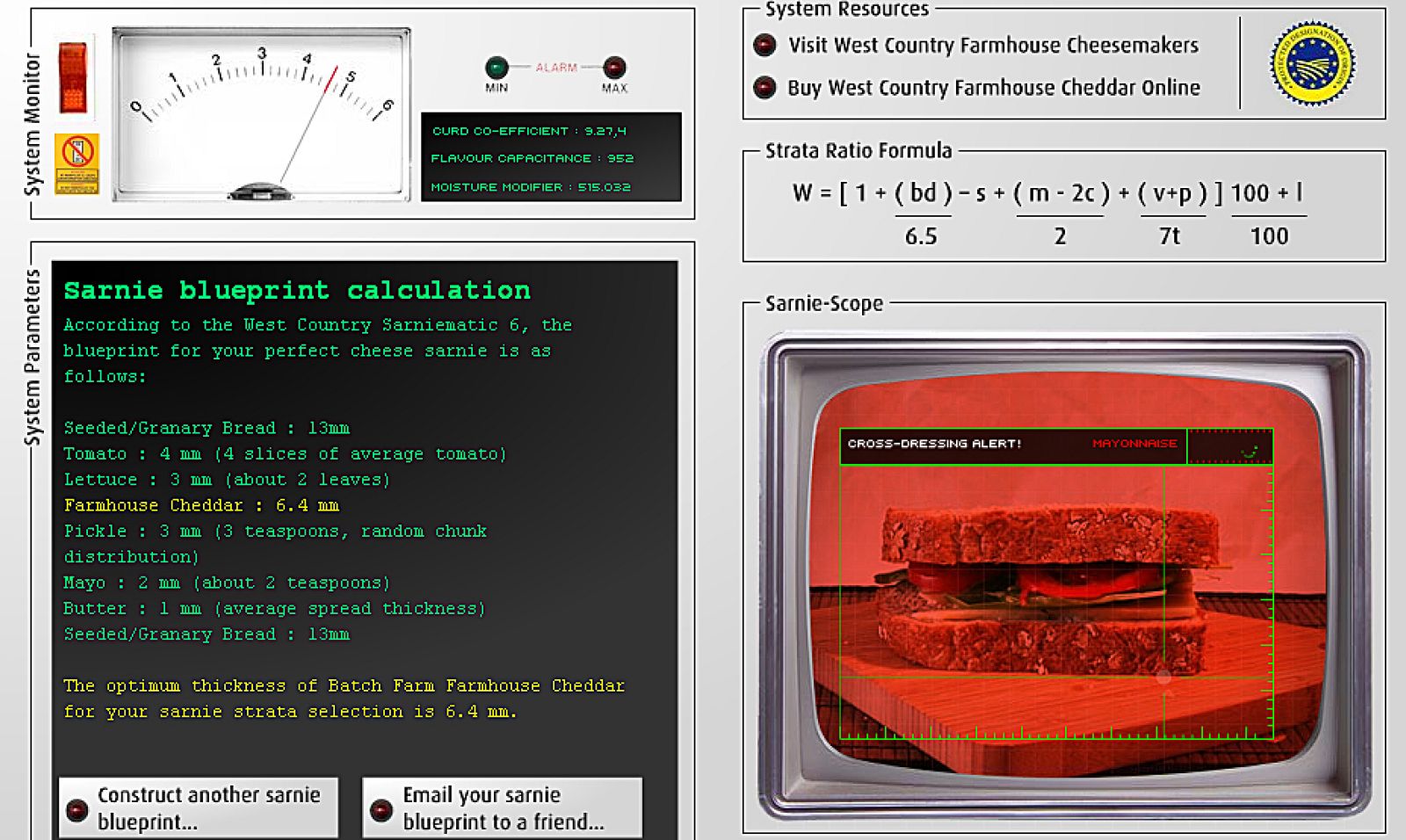 El sándwich de queso perfecto