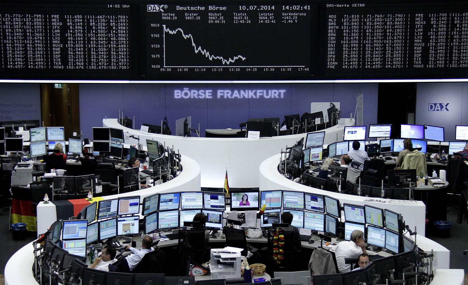 La Bolsa de Fráncfort