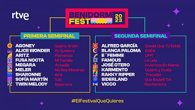 Benidorm Fest 2023: Estos son los artistas que actuarán en la 1 y la 2 semifinal
