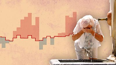 El calor extraordinario de abril, en datos: más de 90 récords de temperatura en un mes especialmente seco