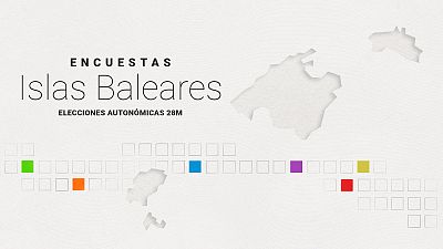 Encuestas de las elecciones en Baleares: el PP ganaría y con Vox se queda a dos escaños de la mayoría, según los sondeos