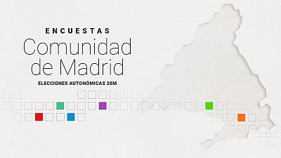 Encuestas de las elecciones en la Comunidad de Madrid: el PP de Díaz Ayuso no alcanzaría la mayoría absoluta, pero suma con Vox