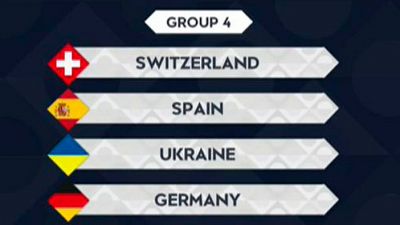 España abrirá y cerrará su Liga de Naciones contra Alemania