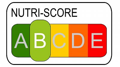 ¿Qué es el sistema de etiquetado Nutriscore y cómo funciona?