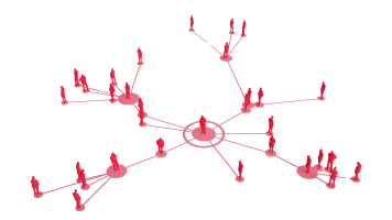 Construyendo memoria