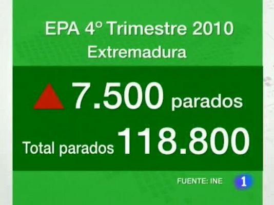 Noticias de Extremadura - Extremadura en 2' - 28/01/11