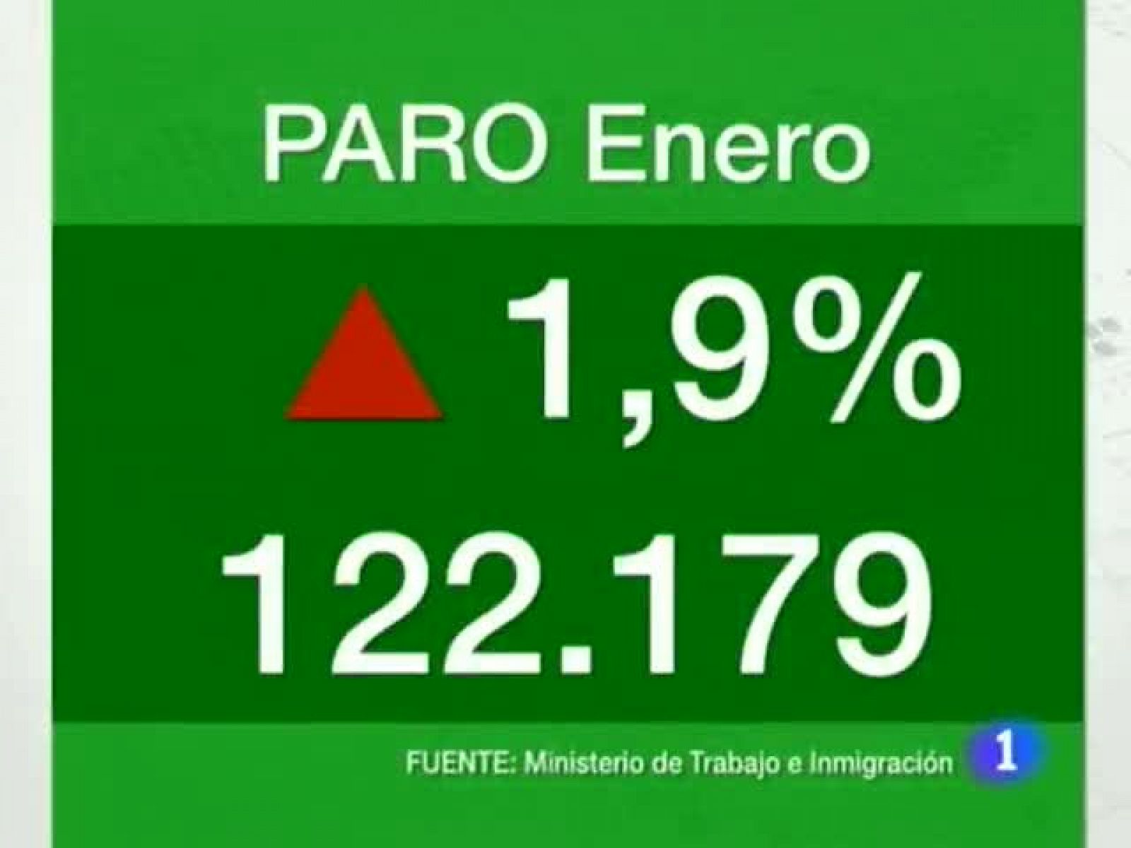 Noticias de Extremadura: Extremadura en 2' - 02/02/11 | RTVE Play