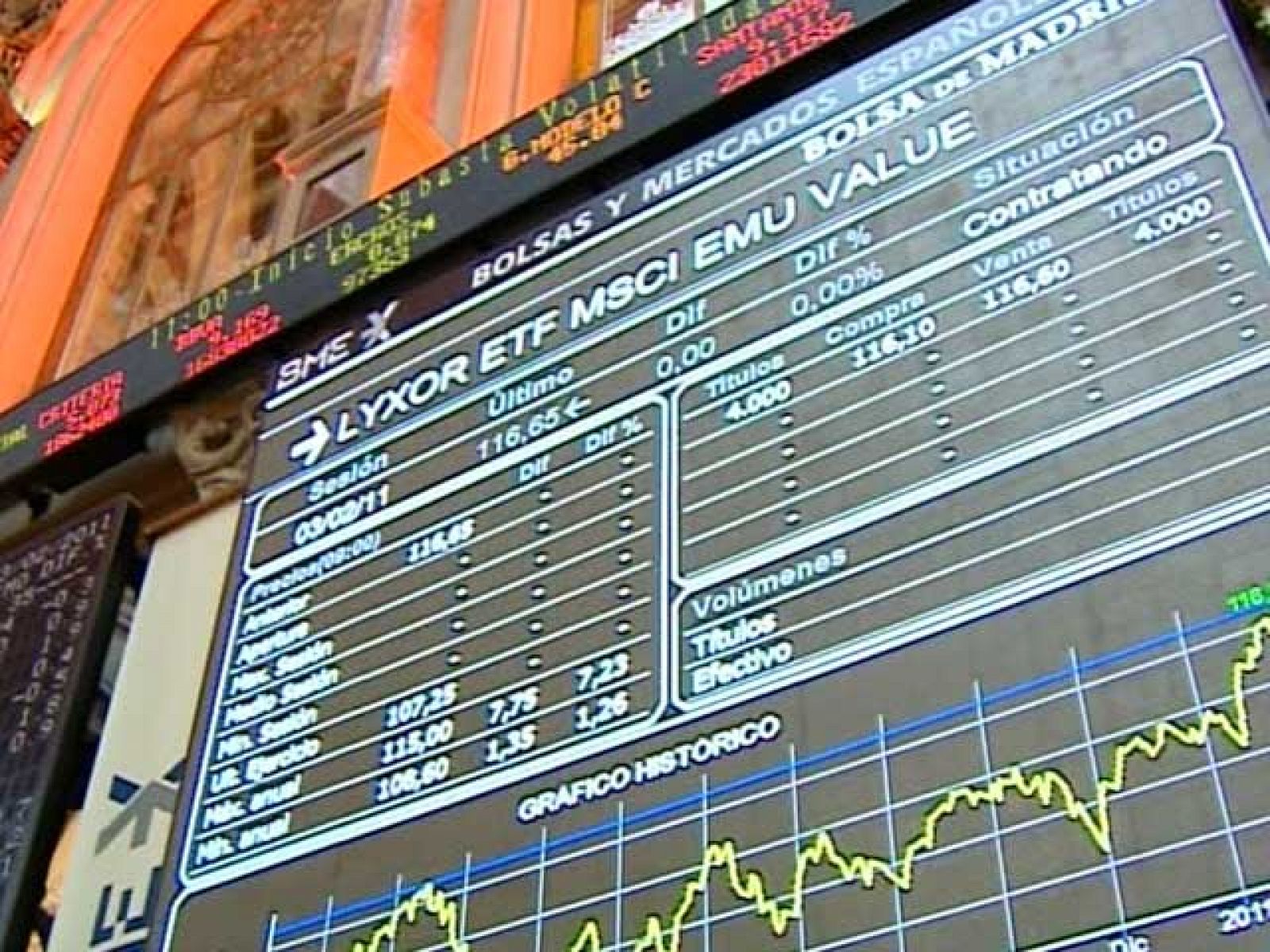 Sin programa: El Ibex 35 pierde un 1,36% | RTVE Play