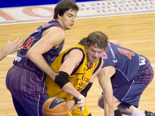 Gran Canaria 70-68 Caja Laboral