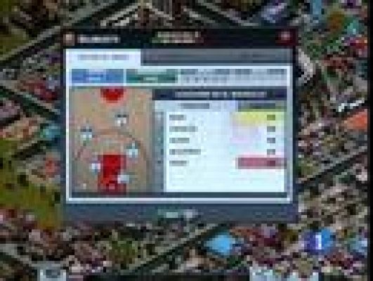 Telediario 1 - Facebook Credits