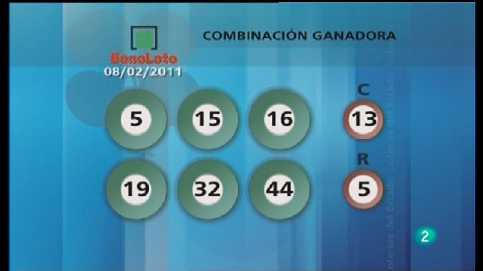 Loterías: Lotería diaria - 08/02/11 | RTVE Play