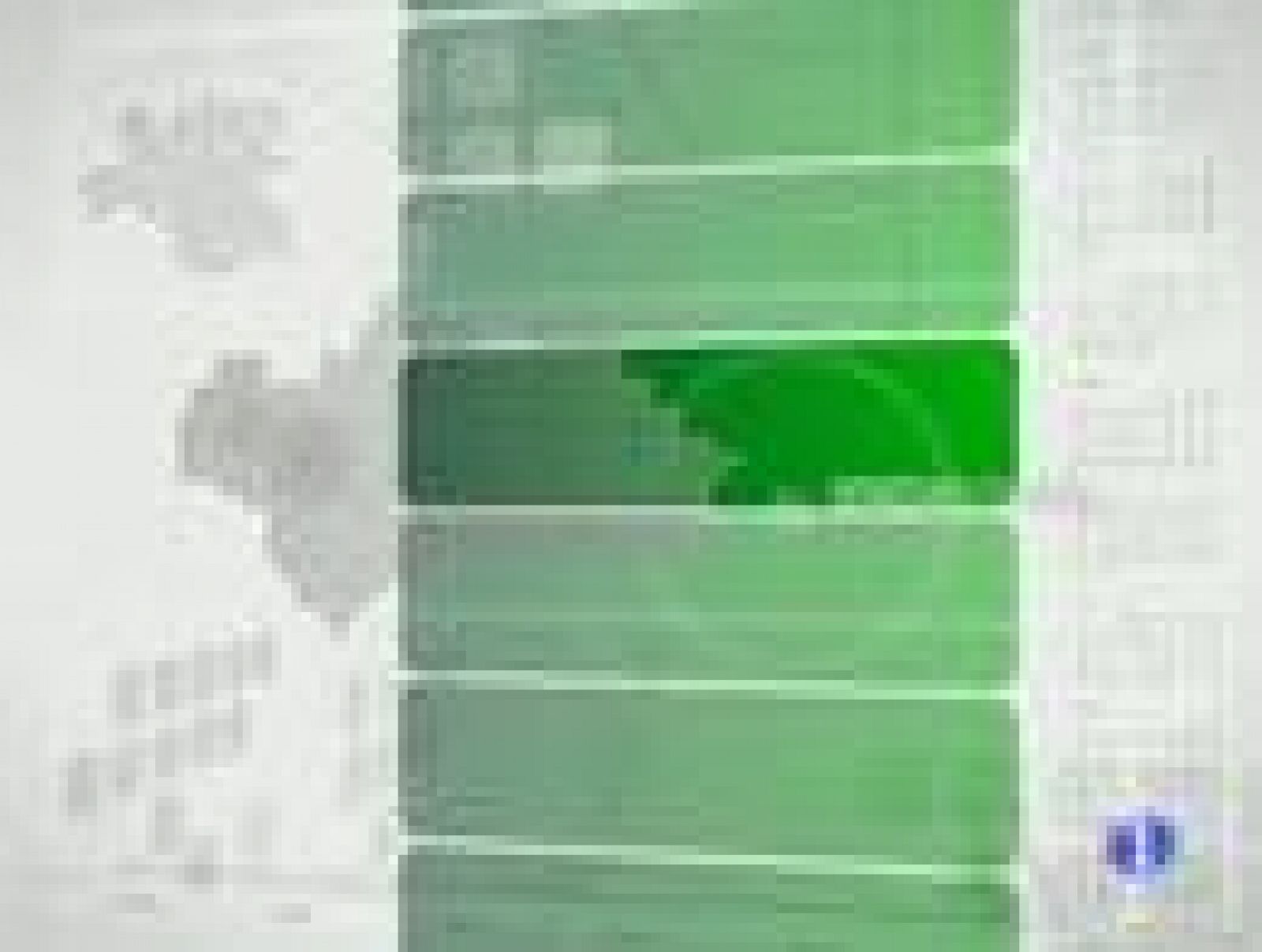 Andalucía en 2' - 09/02/11 | Ver