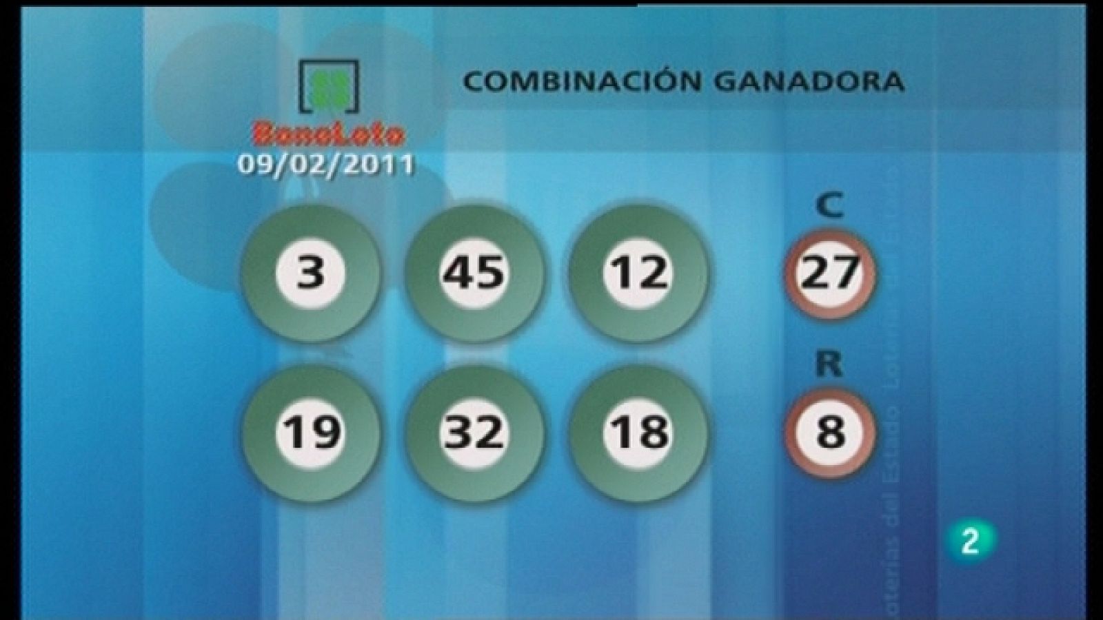 Bonoloto - 09/02/11 - Loterías | Ver