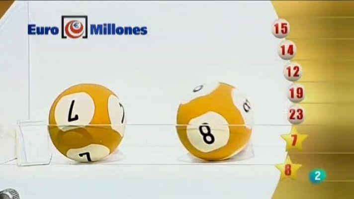 Loterías - La suerte en tus manos - 11/02/11