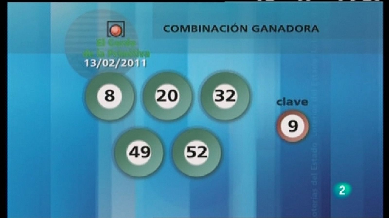 Loterías: Lotería diaria - 13/02/11 | RTVE Play