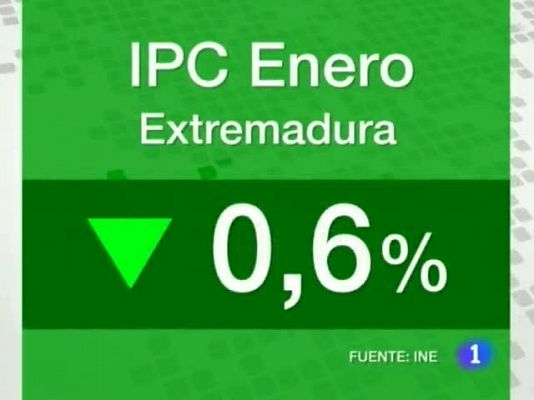 Noticias de Extremadura - La Comunidad de Extremadura en 2'- 15/02/11