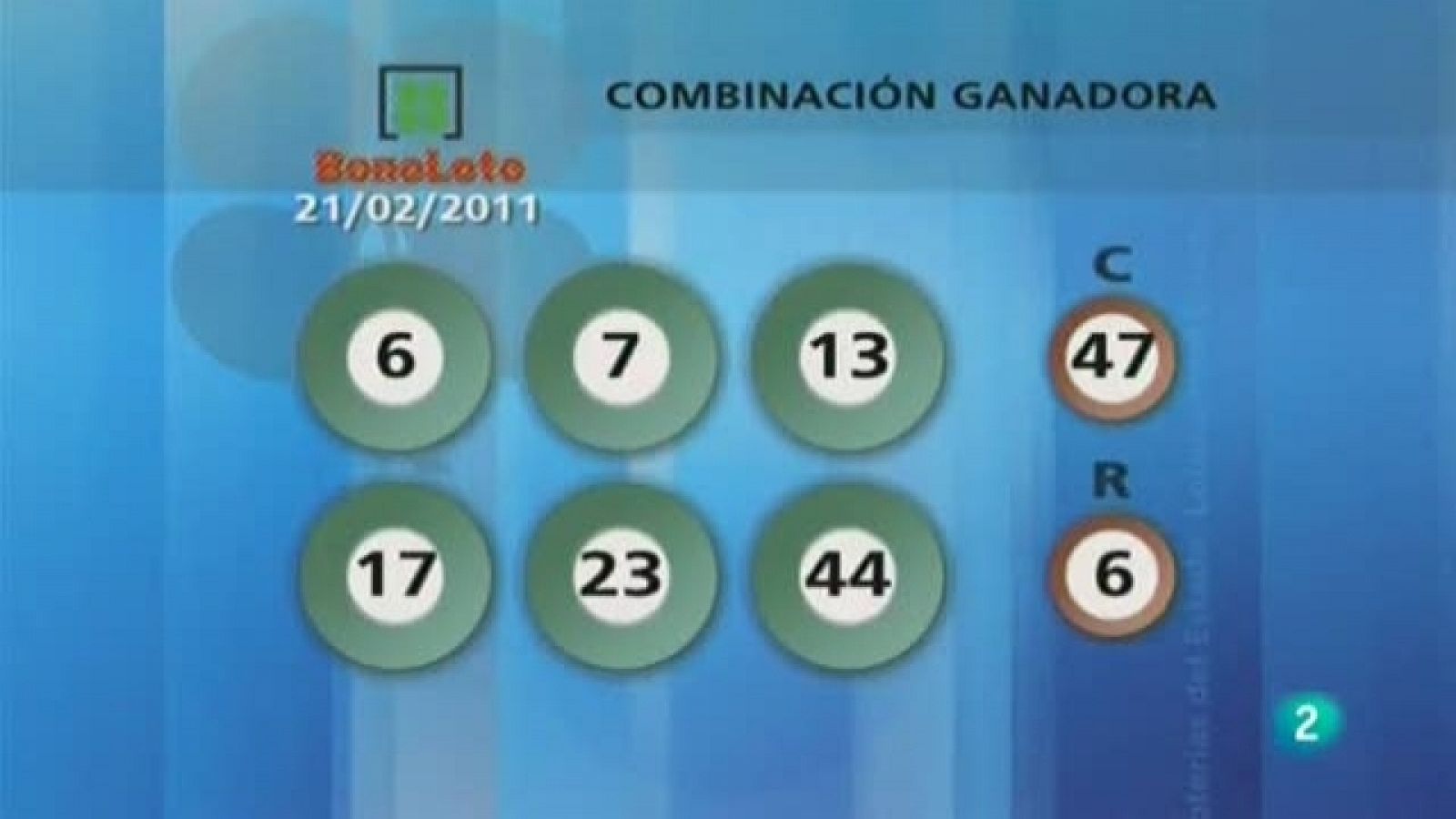 Loterías: Lotería diaria - 21/02/11 | RTVE Play
