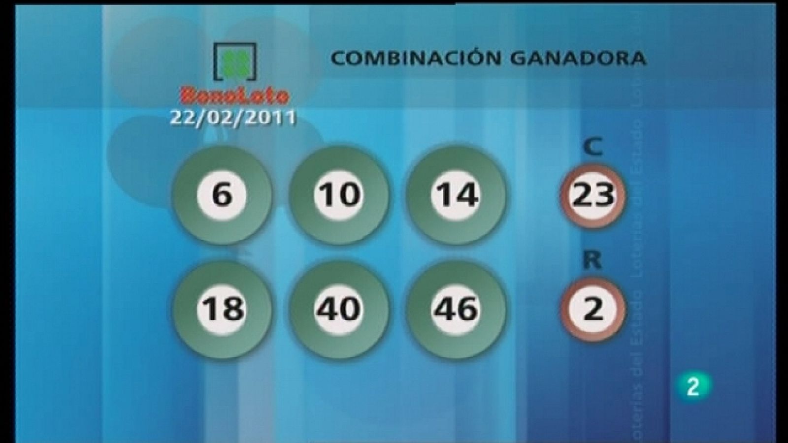 Loterías: Lotería diaria - 22/02/11 | RTVE Play