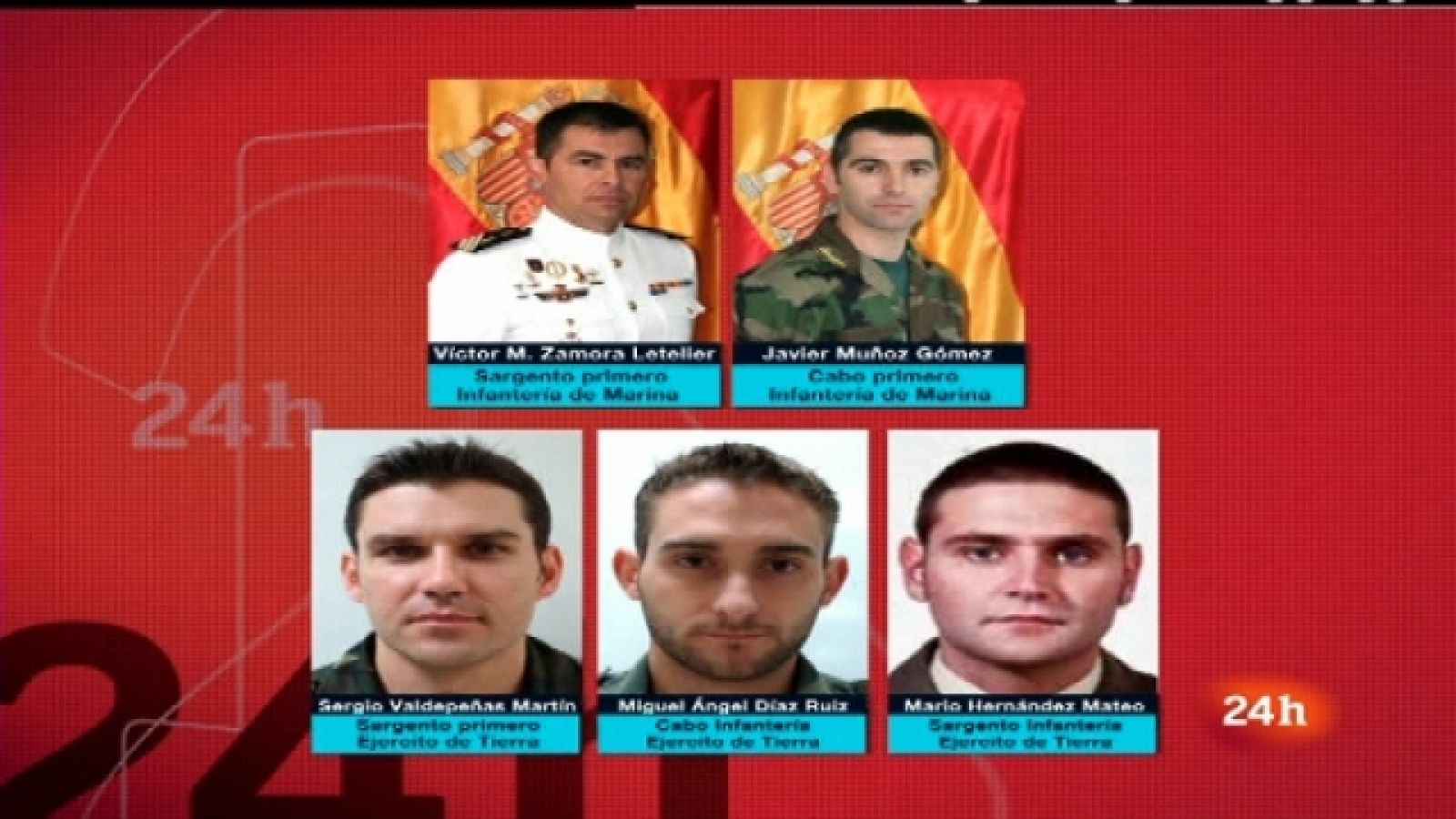 Semanal 24 Horas - 26/02/11 - Semanal 24h | Ver