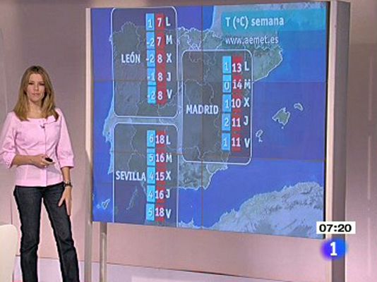 El tiempo - Descenso generalizado de las temperaturas