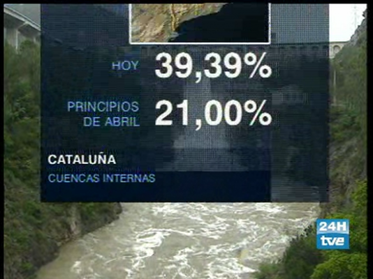 Aragón recurre el decreto de la sequía