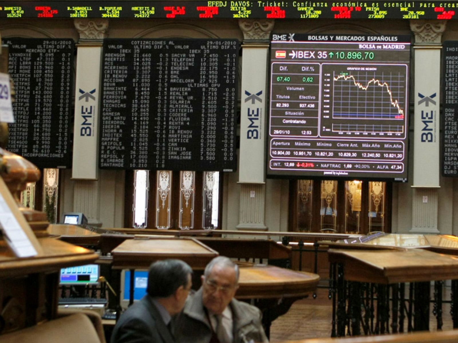 La Bolsa gana un 0,26 % y cierra febrero con una subida del 0,41%