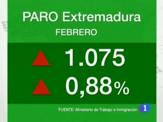 Noticias de Extremadura - La Comunidad de Extremadura en 2'- 02/03/11