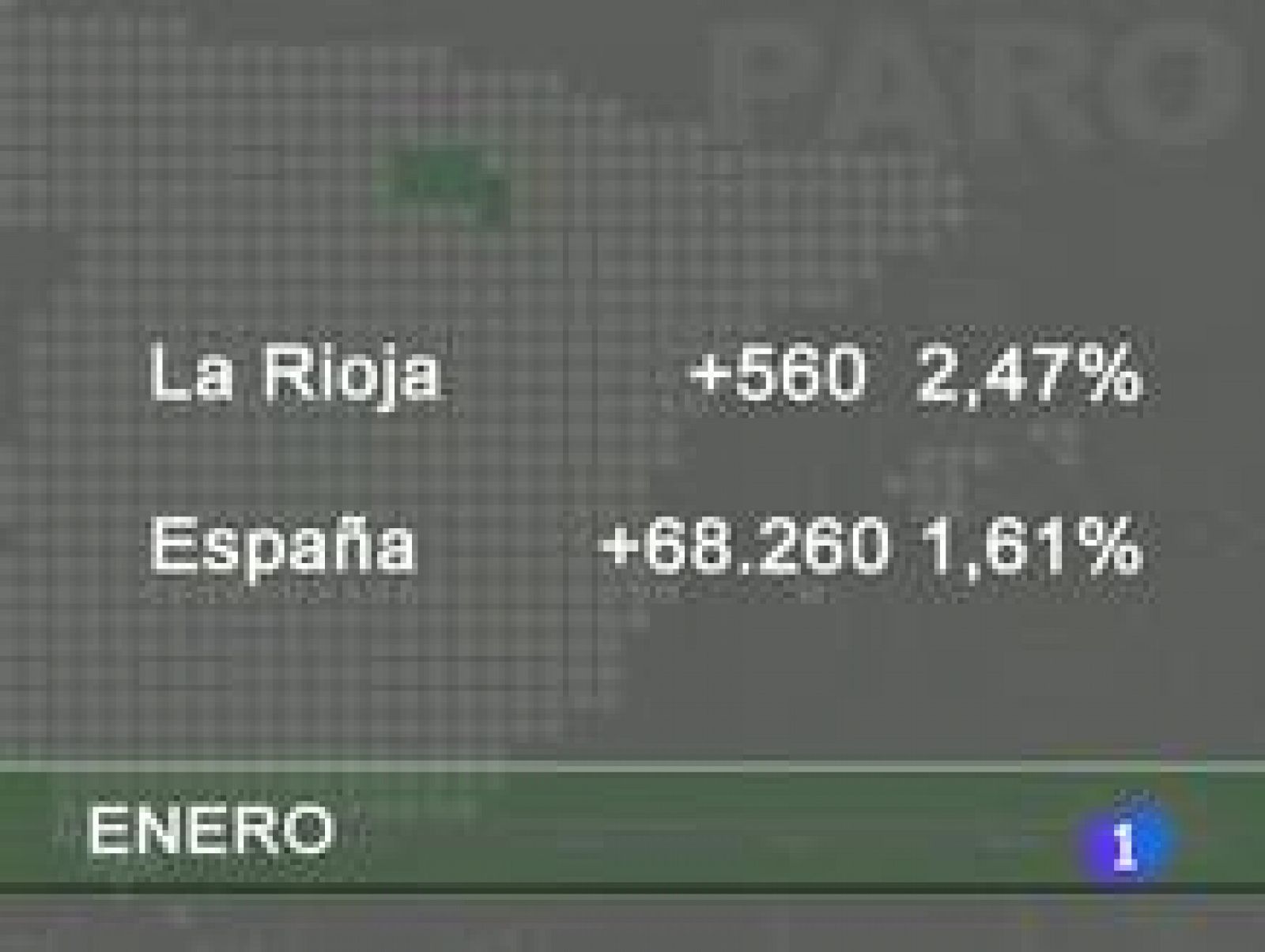 Telerioja en 2' - 02/03/11 | Ver